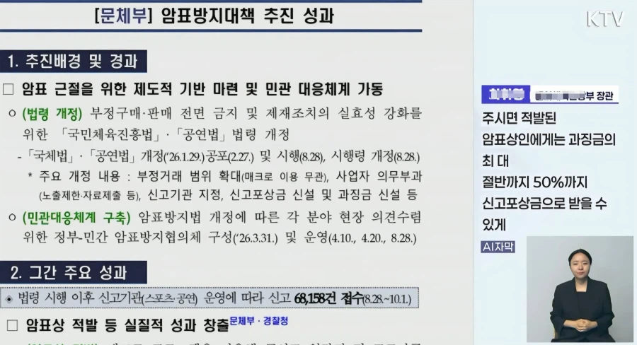 암표상 신고시 과징금의 최대 50프로 포상_1.webp